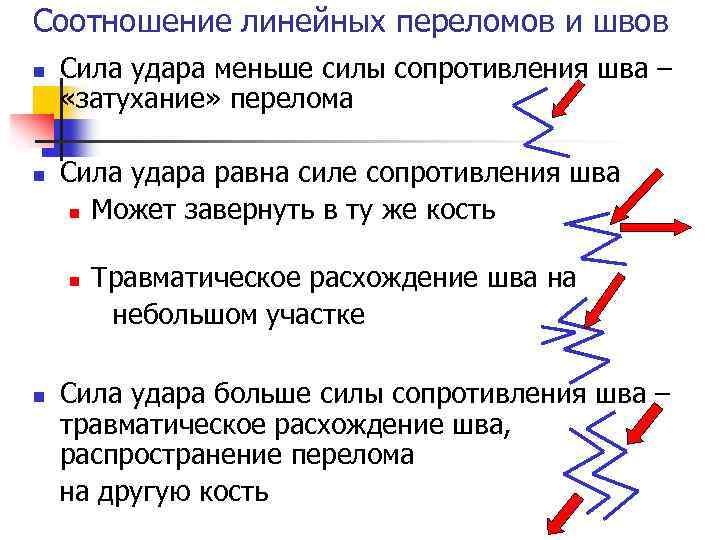 Соотношение линейных переломов и швов n n Сила удара меньше силы сопротивления шва –