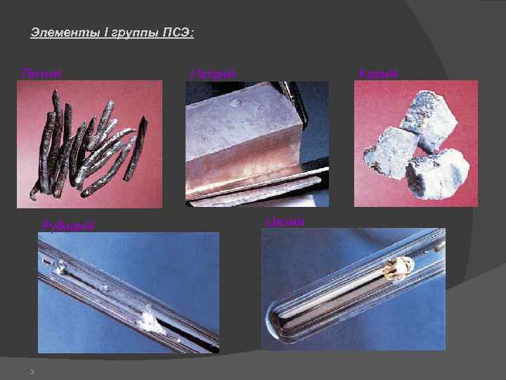 Элементы I группы ПСЭ: Литий Рубидий 3 Натрий Калий Цезий 