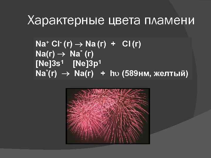 Характерные цвета пламени Na+ Cl- (г) Na (г) + Cl (г) Na(г) Na* (г)