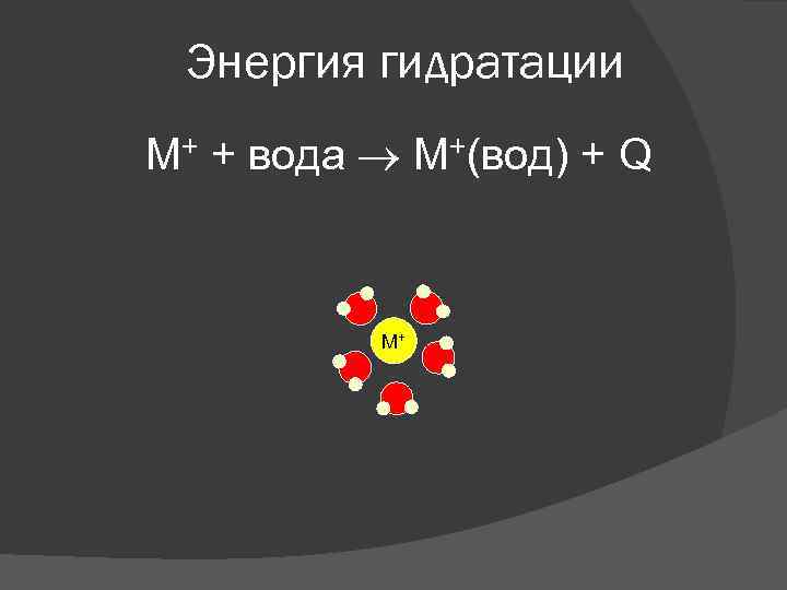 Энергия гидратации M+ + вода M+(вод) + Q M+ 