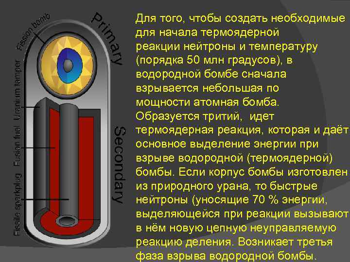 Для того, чтобы создать необходимые для начала термоядерной реакции нейтроны и температуру (порядка 50