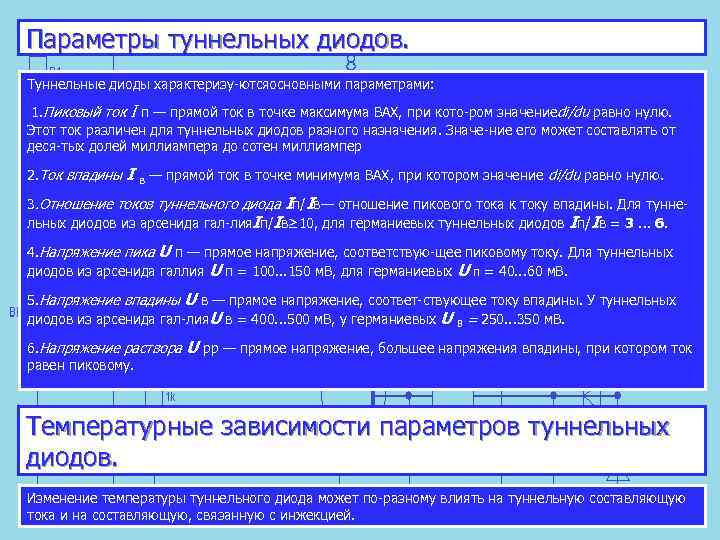 Параметры туннельных диодов. Туннельные диоды характеризу ются сновными параметрами: о 1. Пиковый ток I