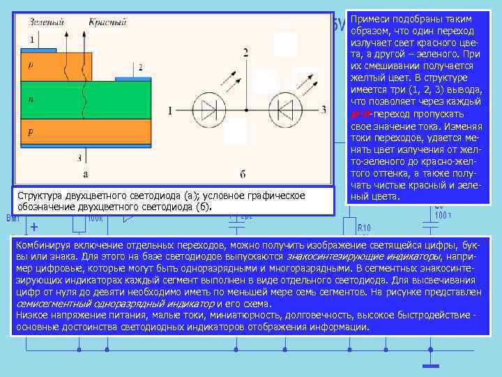 Структура двухцветного светодиода (а); условное графическое обозначение двухцветного светодиода (б). Примеси подобраны таким образом,