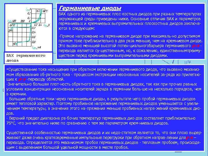 Германиевые диоды ВАХ одного из германиевых плос костных диодов при разных температурах окружающей среды