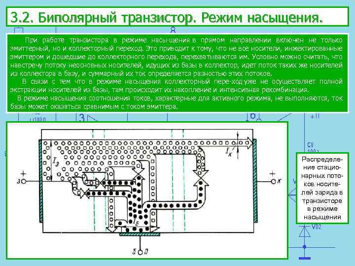 Режим насыщения транзистора схема