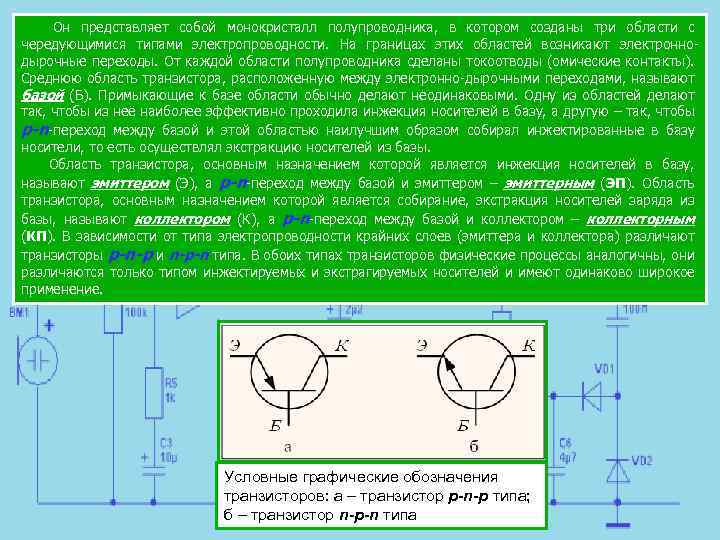 Транзисторы имеют. Ширина базы транзистора. Биполярный транзистор p-n-p типа. Основные носители в биполярном транзисторе. NPN транзистор основные носители заряда.