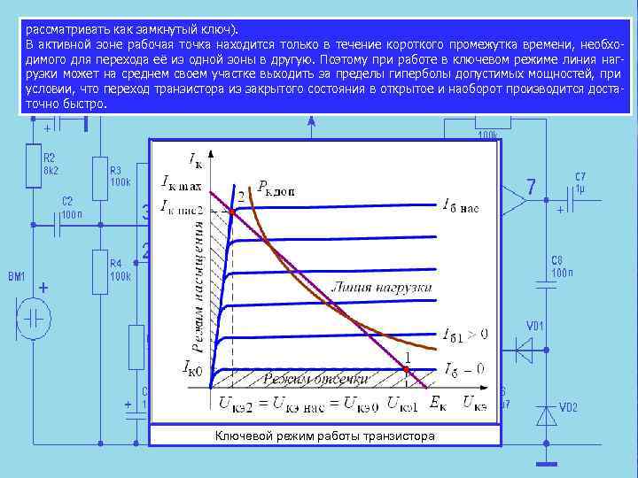 рассматривать как замкнутый ключ). В активной зоне рабочая точка находится только в течение короткого