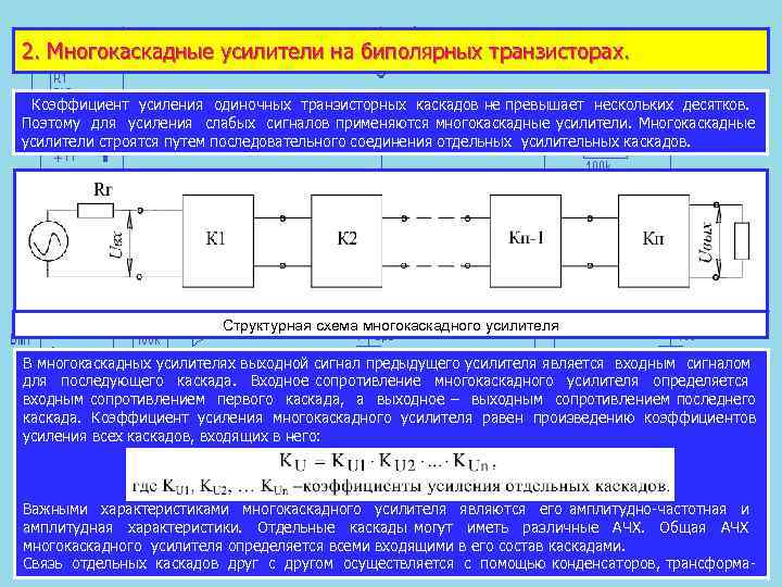 Описать влияние каждого элемента схемы на общую работу усилителя