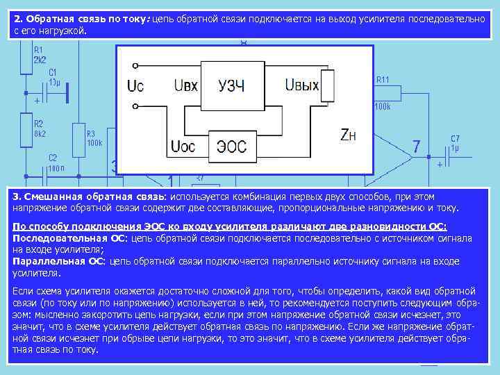 Обратные связи в усилителях схема