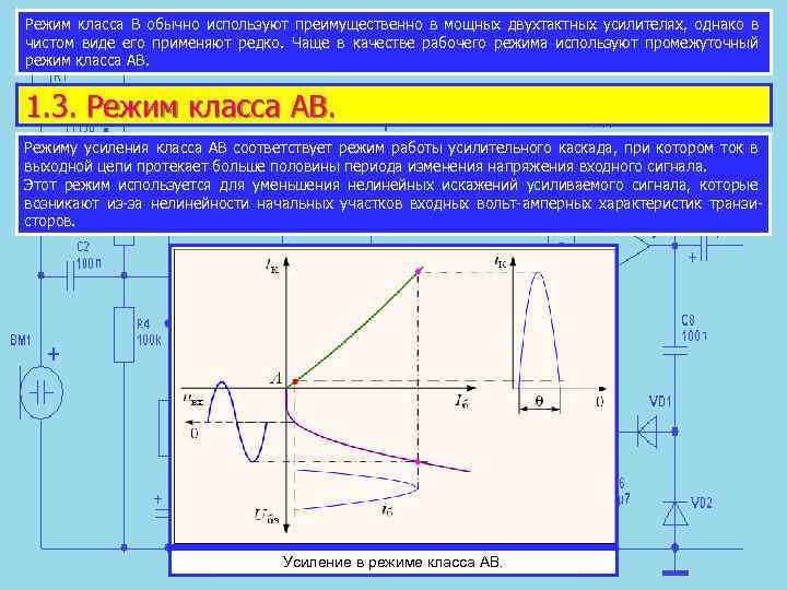 Режим класса В обычно используют преимущественно в мощных двухтактных усилителях, однако в чистом виде