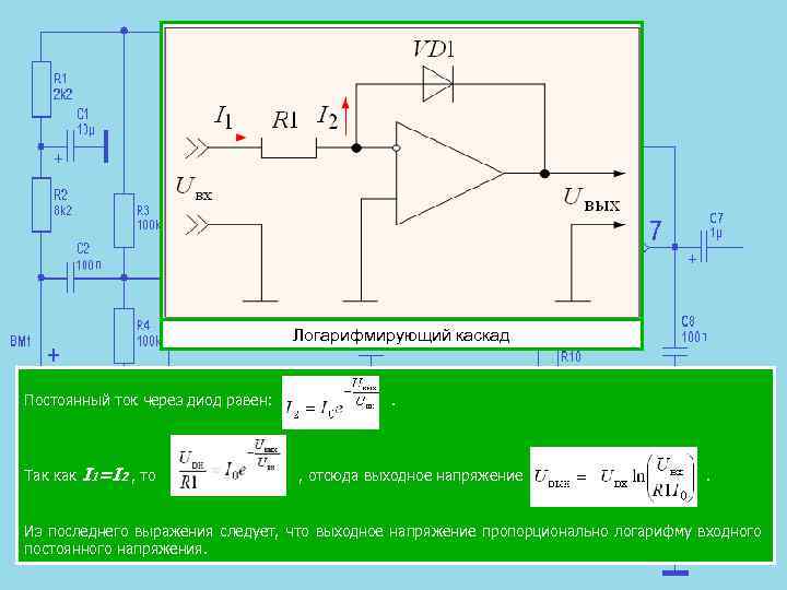 Логарифмирующий каскад Постоянный ток через диод равен: Так как I 1=I 2 , то