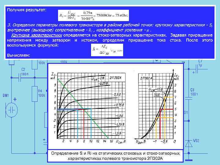  Определение S и Ri на статических стоковых и стоко-затворных характеристиках полевого транзистора 2