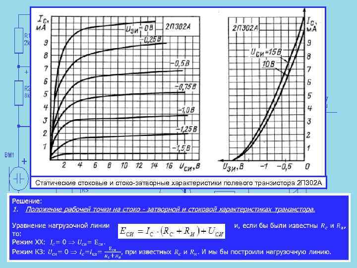 Статические стоковые и стоко-затворные характеристики полевого транзистора 2 П 302 А 