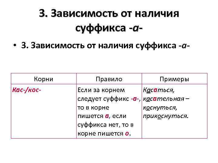 Суффикс слова наличие. Зависит от суффикса а. Зависимость от наличия суффикса а. Корни зависающие от суффикса а. Написание корня зависит от суффикса а.