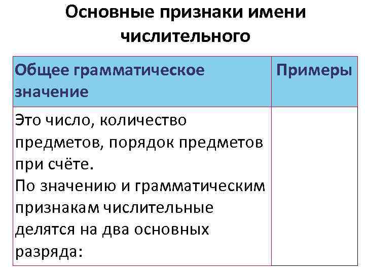 Непостоянный признак имен числительных. Грамматические признаки числительных. Основные признаки имени числительного. Грамматические особенности числительных. Морфологические и грамматические признаки числительного.