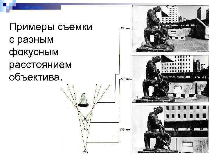 Содержание Примеры съемки с разным фокусным расстоянием объектива. 36 