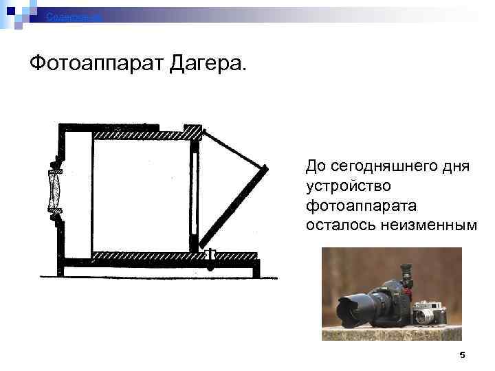 Содержание Фотоаппарат Дагера. До сегодняшнего дня устройство фотоаппарата осталось неизменным 5 