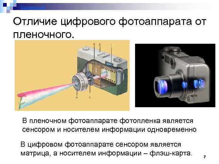 Содержание Отличие цифрового фотоаппарата от пленочного. В пленочном фотоаппарате фотопленка является сенсором и носителем