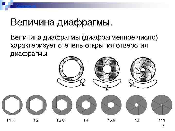 Содержание Величина диафрагмы (диафрагменное число) характеризует степень открытия отверстия диафрагмы. 9 