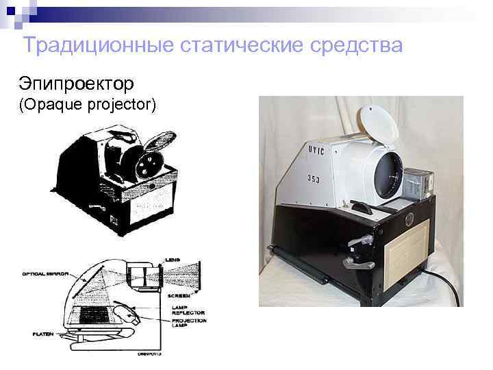 Традиционные статические средства Эпипроектор (Opaque projector) Эпиобъекты 