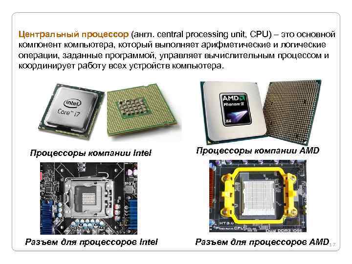 Процессор основные элементы. Устройство процессора компьютера. Основные компоненты процессора. Из чего состоит процессор компьютера. Процессор на англ.