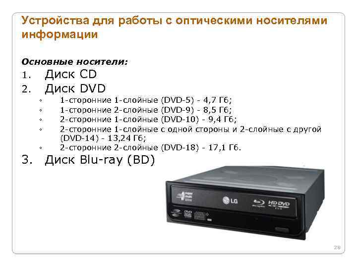 Устройства для работы с оптическими носителями информации Основные носители: 1. 2. ◦ ◦ 3.