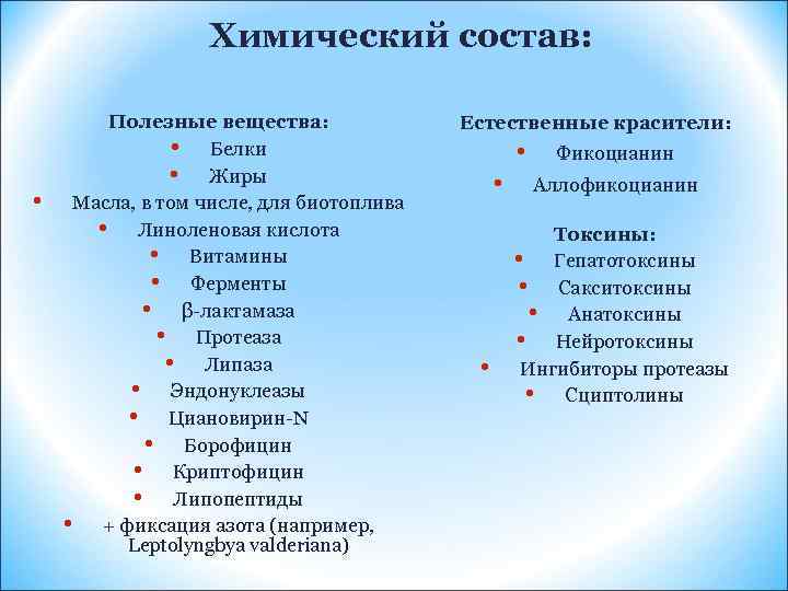 Химический состав: • Полезные вещества: • Белки • Жиры Масла, в том числе, для