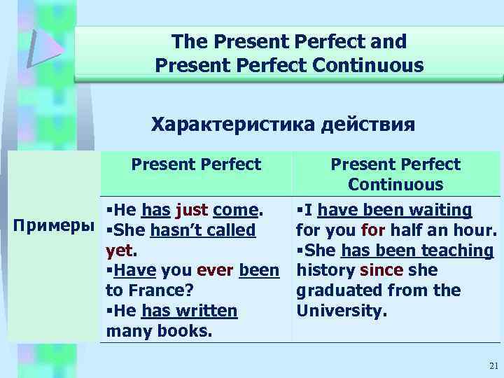 The Present Perfect and Present Perfect Continuous Характеристика действия Present Perfect Continuous §He has