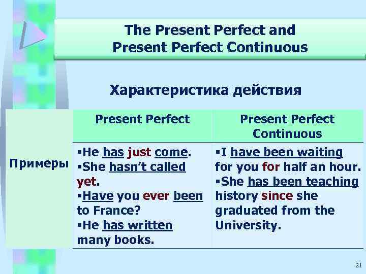 Present perfect continuous present perfect различия