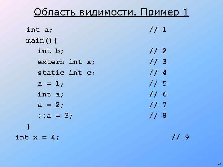 Область видимости. Пример 1 int a; main(){ int b; extern int x; static int