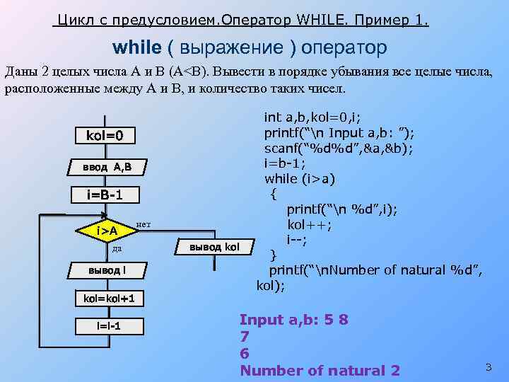  Цикл с предусловием. Оператор WHILE. Пример 1. while ( выражение ) оператор Даны