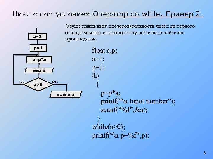 Цикл с постусловием. Оператор do while. Пример 2. Осуществить ввод последовательности чисел до первого