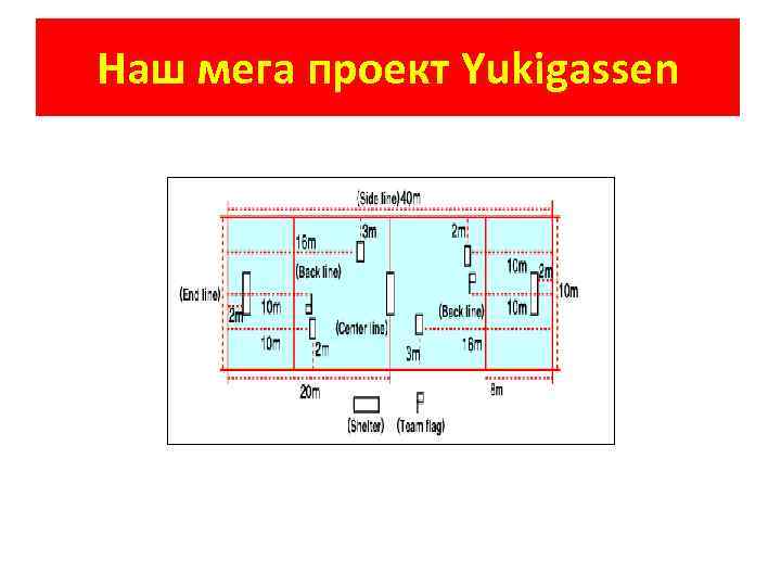 Наш мега проект Yukigassen 