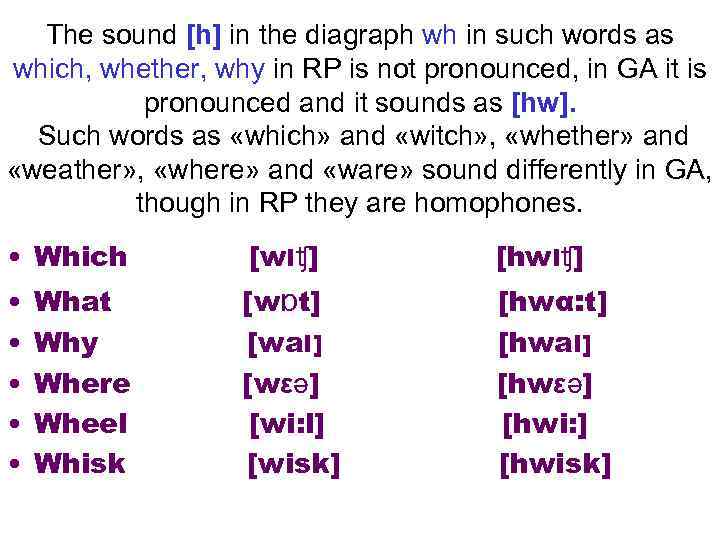 The sound [h] in the diagraph wh in such words as which, whether, why