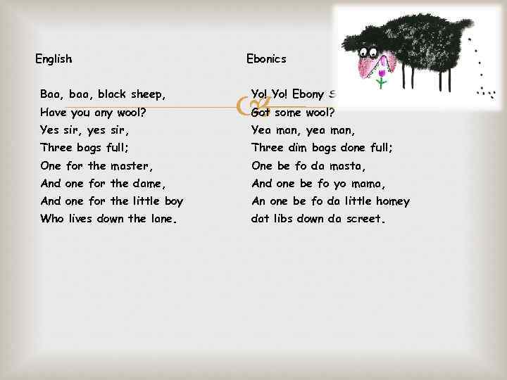 English Baa, black sheep, Have you any wool? Yes sir, yes sir, Ebonics Yo!