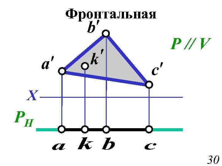 Фронтальная P // V X PH 30 