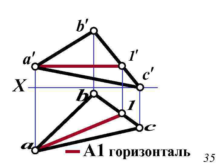 X А 1 горизонталь 35 