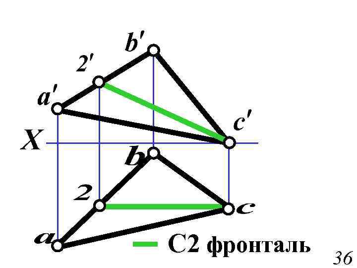 Фронталь