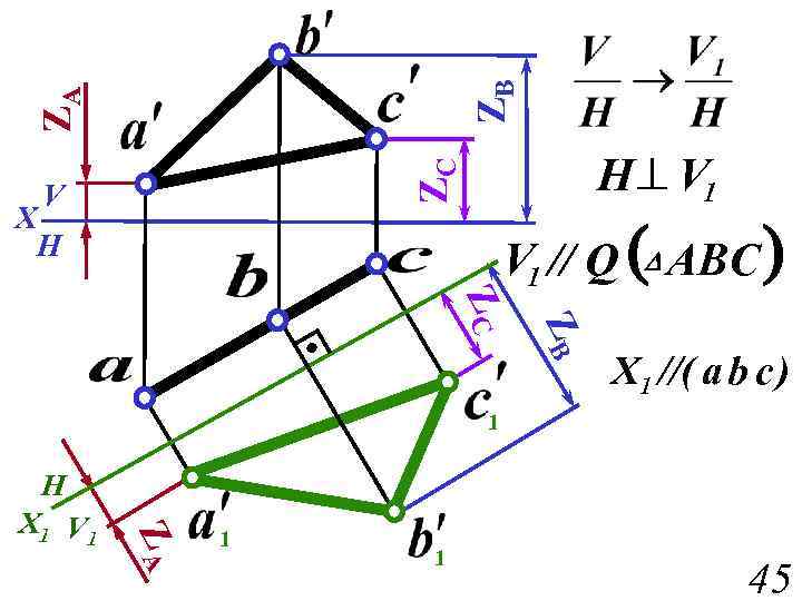 ZB ZC ZA X H ^ V 1 V V 1 // Q (D