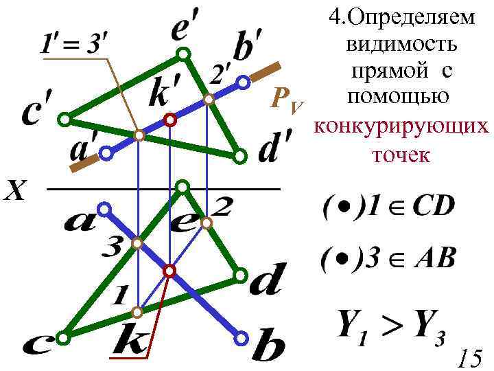 Определить четыре