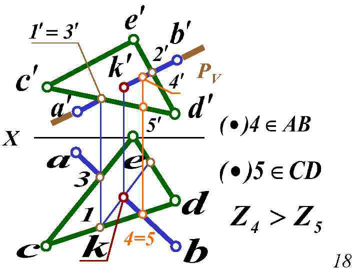 PV X 4=5 18 