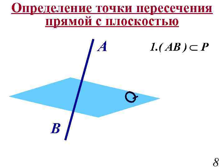 Определение точки пересечения прямой с плоскостью A B 8 