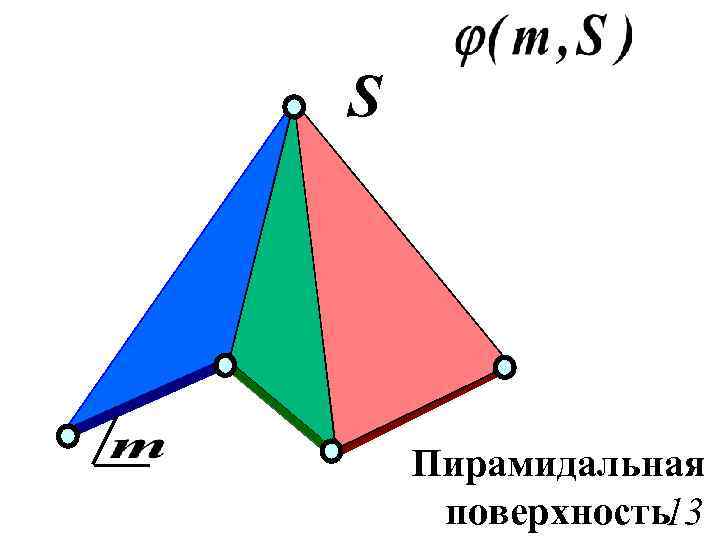 S Пирамидальная поверхность13 