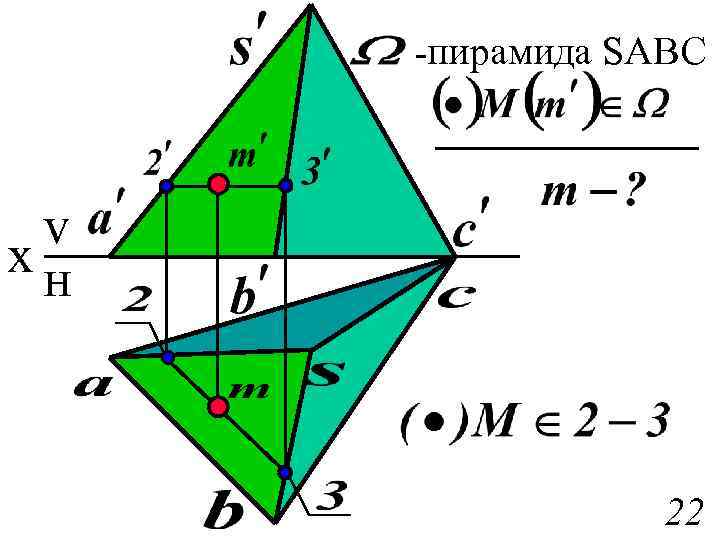 -пирамида SABC v xн 22 