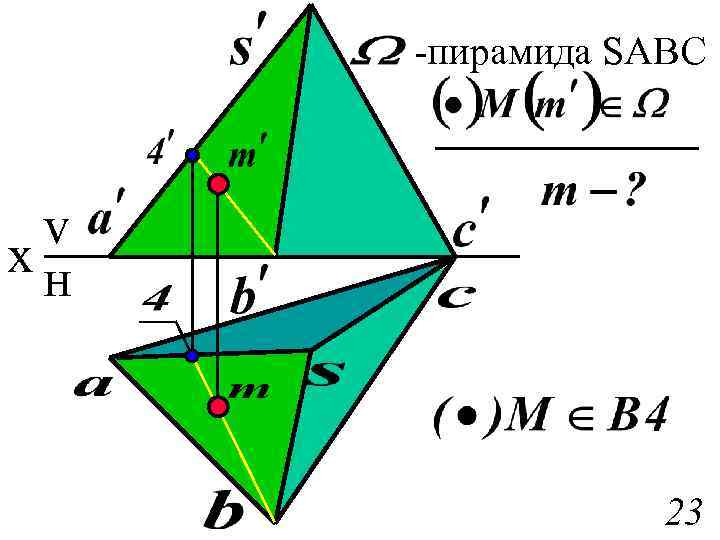 -пирамида SABC v xн 23 