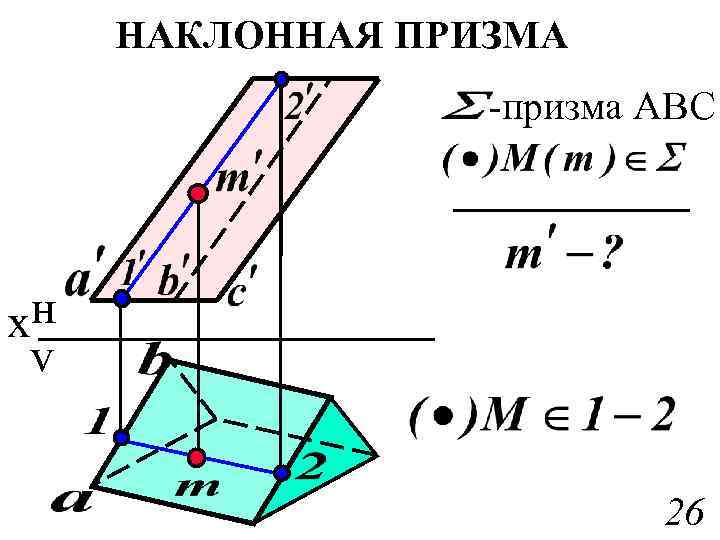 НАКЛОННАЯ ПРИЗМА -призма ABC н x v 26 