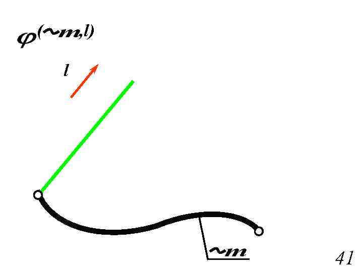( , l) l 41 
