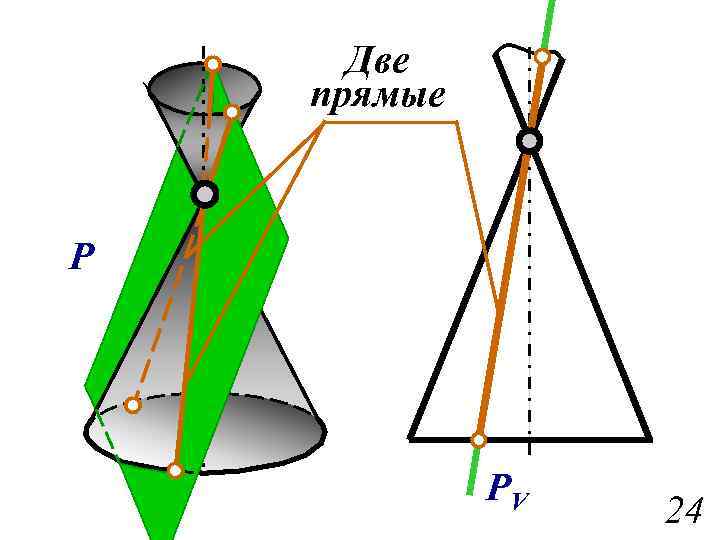 Две прямые P PV 24 