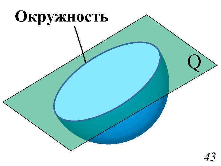 Окружность Q 43 