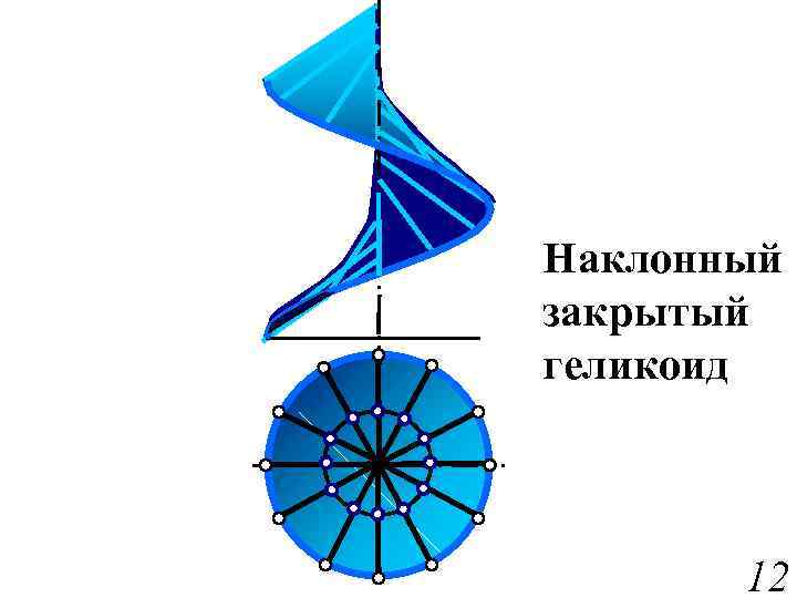 Наклонный закрытый геликоид 12 